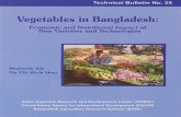 Vegetables in BangladeshNon-vegetable farmers (those who did not grow vegetables on a commercial scale). To estimate the consumption patterns -for the whole of Bangladesh, samples