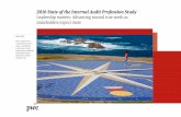 2016 State of the Internal Audit Profession Studyglobal marketplace of the future. Internal audit leaders face similar ... PwC’s State of the Internal Audit Profession Study - Historical