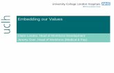 Embedding our Values - NHS Employers/media/Employers/... · interview. Variable quality of questioning: A values based question bank of pre-drafted questions that are values-driven.