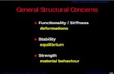 Peter Smith & Mike Rosenman General Structural Concerns · Peter Smith & Mike Rosenman Wind Loads on Elements z Timber Framing Code has a procedure for finding maximum wind speeds