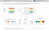 A Review on Quantitative Multiplexed Proteomics...A Review on Quantitative Multiplexed Proteomics Nishant Pappireddi, [a, b] ... Protein Identification and Quantification in Mass Spectrometry-Based