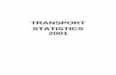 TRANSPORT STATISTICS 2001 - NSO Home · Boeing 737-200 Advanced 3,640 3,109 3,170 Boeing 737-400 2,780 3,030 1,126 Boeing 757-200 1,812 1,440 1,150 McDonnell Douglas MD-133 1,000