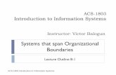 ACS-1803 Introduction to Information Systems · Decision Support Systems Computerized information systems designed to help business owners, executives, and managers resolve complicated
