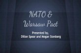 Warsaw Pact History of the Warsaw Pact Created as a response six years after NATO Inspired by the rearming