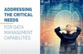 ADDRESSING THE CRITICAL NEEDS FOR DATA MANAGEMENT … Website... · OUR APPROACH The new program leverages Teradata’s robust knowledge and Genesis10 and Teradata have developed