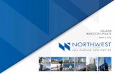 Q4 2018 INVESTOR UPDATE - nwhreit.com 2018 - Investor Presentation.pdf · INVESTOR UPDATE March 7, 2019. 1 ... FFO, AFFO, NOI, and NAV are supplemental measures of a real estate investment