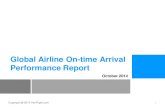 Global Airline On-time Arrival Performance Reportcdn.feeyo.com/news/141114/14111412095346.pdf · 90%+ 90 80%-90% 16 70%-80% 19 Appendix Definitions in the Report