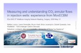 Measuring and understanding CO 2 annular flows in ... pres/kaniow_co2_flow.pdfMeasuring and understanding CO 2 annular flows in injection wells: experience from MovECBM Schl u ject