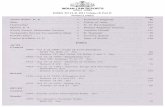 ABKARI ACT, 1077 M - Kerala High Court Index to 2011 (3) Part II.pdf · Abdul Salam, N. P. v. Executive Engineer I.L.R. 2011 (3) Kerala Stamp Act, 1959 (Kerala Act 47 of 1959)—Articles