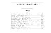 Table of Authorities - legacy.pli.edu Corporate_R4... · Table of Authorities (References are to pages.) CASES A A. W. Chesterton Co. v. Chesterton .....10-21 Abbott Labs.