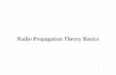 Radio Propagation Theory Basics - ieu.edu.trhomes.ieu.edu.tr/hozcan/CE360/Lect6-7-RadioTheory.pdf · Multipath Propagation • Reflection - occurs when signal encounters a surface