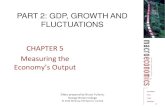 Part 2: GDP, Growth, and Fluctuations · •The Expenditures Approach: adds up all the expenditures made for final goods and services. •The Expenditures Approach adds up •personal
