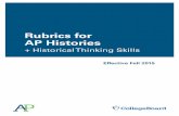 Rubrics for AP Histories - mrcaseyhistory · The nine historical thinking skills are grouped into four categories: Analyzing Sources and Evidence, Making Historical Connections, Chronological