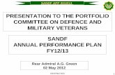SANDF Annual Performance Plan 2011/12pmg-assets.s3-website-eu-west-1.amazonaws.com/docs/120502sandf.pdf · SANDF ANNUAL PERFORMANCE PLAN FY12/13 PRESENTATION TO THE PORTFOLIO COMMITTEE
