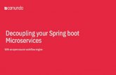 Microservices Decoupling your Spring boot - QConSF · With an open source workflow engine Orchestrating Spring Boot Microservices (In order to get coffee quickly)