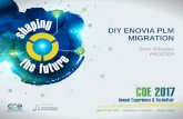 DIY ENOVIA PLM MIGRATIONwebinarsbyprostep.com/wp-content/uploads/2017/05/DIY-ENOVIA-PLM... · » Windchill Bulk Migrator for import Creo, Metadata & Document » Work Group Manager
