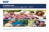 California Cancer Facts & Figures 2017 · We hope California Cancer Facts & Figures 2017 will inform and empower you to help California fulfill the American Cancer Society’s mission