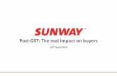 Post-GST: The real impact on buyers · GST is levied on the supply of goods and services at each stage of the supply chain from the supplier up to the retail stage of the distribution.