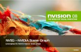 Leveraging the World's Fastest Scene Graph · OpenGL coding Scalability Works seamlessly with complex hardware configurations NVIDIA SLI ready ... Render Traverser App Traverser Cull