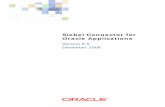 Siebel Connector for Oracle ApplicationsSiebel Connector for Oracle Applications Version 8.0 3 Contents Siebel Connector for Oracle Applications 1 Chapter 1: What’s New in This Release