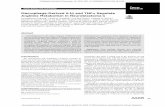 Macrophage-Derived IL1b and TNFa Regulate Arginine ... · ELISA The concentrations of cytokines IFNg, IL1b, TNFa, TGFb, IL6, IL4, IL13, and GM-CSF in plasma and cell culture media