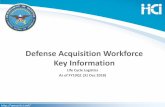 Defense Acquisition Workforce Key Information (Q1... · Life Cycle Logistics Key Information Logistics DAWIA Certification Matrix + Bench Strength Data Source: A&S DataMart as of