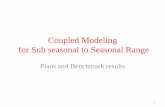 Coupled Modeling for Sub seasonal to Seasonal Range– Suranjana Saha, Malaquias Pena, Partha Bhatttacharjee • Special thanks to Huug van den Dool for expert advise in developing