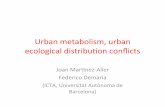 Urban metabolism, urban ecological distribuon conﬂicts · biomass, then the changes due to land use, then the part of the biomass producon remaining in the ﬁeld. We compare (in