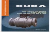 Standard Features - Prism Flowprismflow.com/wp-content/uploads/2018/01/Kuka... · These materials are in compliance with NACE standard MR 0175. Special materials can be supplied upon