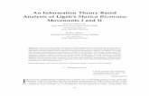 An Information Theory Based Analysis of Ligeti’s Musica ... · Ligeti’s Musica Ricercata from the point of view of the Mathematical Theory of Information. In the spirit of the