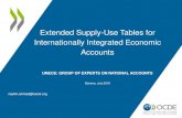 Extended Supply-Use Tables for Internationally Integrated ... · Extended Supply-Use Tables for Internationally Integrated Economic Accounts UNECE: GROUP OF EXPERTS ON NATIONAL ACCOUNTS