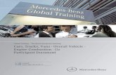 Global Training – The finest automotive learning Cars ... · Global Training – The finest automotive learning Cars, Trucks, Vans · Overall Vehicle - Engine Combustion · Go Participant