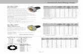 Novaflex 5000 Part No. I.D. O.D. LINING MBR MAX WP WT Slurry … · 2019-09-18 · Page 29 Material Handling Hose Novaflex 5017 Bulk Material Transfer Hose Novaflex 5017TG is the