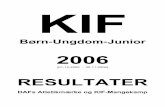 KIF · KIF Børn-Ungdom-Junior Resultater 2006 Øvelse Vind Navn Årgang Sted Dato DAF Point Klub Rekord Piger 8/9 år 40 m 7.03 +1.1 Benedicte Heegaard 97 Fr.berg 18/6 1037