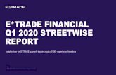 E*TRADE FINANCIAL Q1 2020 STREETWISE REPORT · 6 Asset class interest Interest in stocks remains high, interest in ETFs grows Interest in large- and mid-caps increased since last