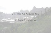 7-1: The Air Around You · 7-1: The Air Around You •The atmosphere is the envelope, or thin layer, of gases that surround the Earth. What is the Atmosphere?