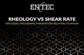 RHEOLOGY VS SHEAR RATE - Amazon S3 · RHEOLOGY VS SHEAR RATE AND IDEAL PROCESSING PARAMETERS RELATING TO SHEAR 10/25/2019 The information presented in this document was assembled