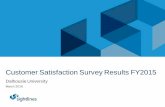 Customer Satisfaction Survey Results FY2015 · Customer Satisfaction Survey Results FY2015 Dalhousie University ... Minor Projects Department Customers are somewhat satisfied with