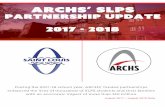 ARCHS’ SLPS Partnership · 2019-01-29 · ARCHS’ SLPS Partnership: After School Overview Through ARCHS’ funding, resources, and expertise, the After School for All Partnership