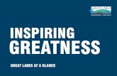 InspIrInG - Great Lakes Institute of Management · 2019-08-30 · About GreAt LAkes Great Lakes Institute of Management, founded in 2004 by Padmashree awardee Dr. Bala V. Balachandran,