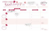 n food diary - online.slimmingworld.co.uk · diary extra easy your book oup! ee Food & make it the heart of your plan. day day day day Total Total Total Total a b a b a b a b Write