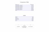 Comparison Table - TVPaint DeveloppementComparison Table Software name Release years TVPaint Animation 11 Professional 2015-20xx TVPaint Animation 11 Standard 2015-20xx TVPaint Animation