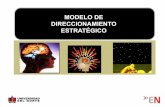 MODELO DE DIRECCIONAMIENTO ESTRATÉGICO · 2014-08-20 · Teniendo en cuenta que el direccionamiento estratégico es “el proceso mediante el cual los miembros guía de una organización