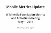 Mobile Metrics Update - Wikimedia · Mobile Metrics Update Wikimedia Foundation Metrics and ... an Android World OS Share of shipped units (%) Global Mobile Phone Shipments 2012-2013