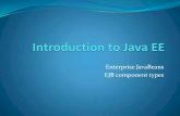 Enterprise JavaBeans EJB component typesdonatas/PSArchitekturaProjektavimas/slides...@EJB means that for each component’s B instance a new instance of component A will be created