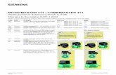 MICROMASTER 411 / COMBIMASTER 411 · PDF file MICROMASTER 411/COMBIMASTER 411 1 Applications The MICROMASTER 411/COMBIMASTER 411 products are ide-ally suited to decentralized drive