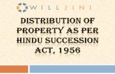 When a Hindu person dies without a Will, his/her property ... Succession Act 1956.pdf · the laws mentioned in Hindu Succession Act, 1956. As per the Hindu Succession Act, 1956, if