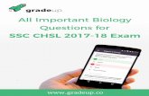questions for SSC CHSL... ·  (4) 40. A genetically engineered form of brinjal known as the BT-brinjal has been developed. The objective of this is A.