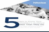 Steps to Know Your Competitor’s Audience Better Than They …hitwise.connexity.com/rs/371-PLE-119/images/Competitive-Intelligence-Report-AU-p.pdfSteps to Know Your Competitor’s