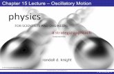 Chapter 15 Lecture – Oscillatory Motion physicsbalis/teaching/PHY191/Lectures/Chapter15/SB_chap... · Oscillatory Motion ! Objects that undergo a repetitive motion back and forth